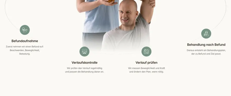 Ausschnitt der Musterseite von Physiotherapie Hatzenbühler